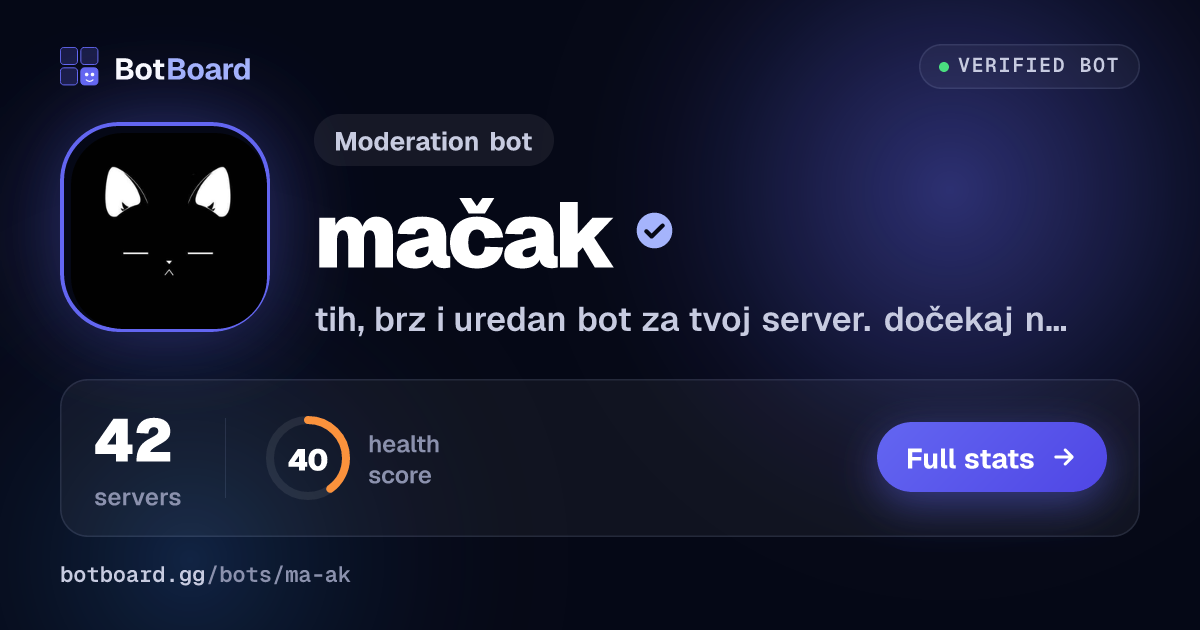 Share card for mačak