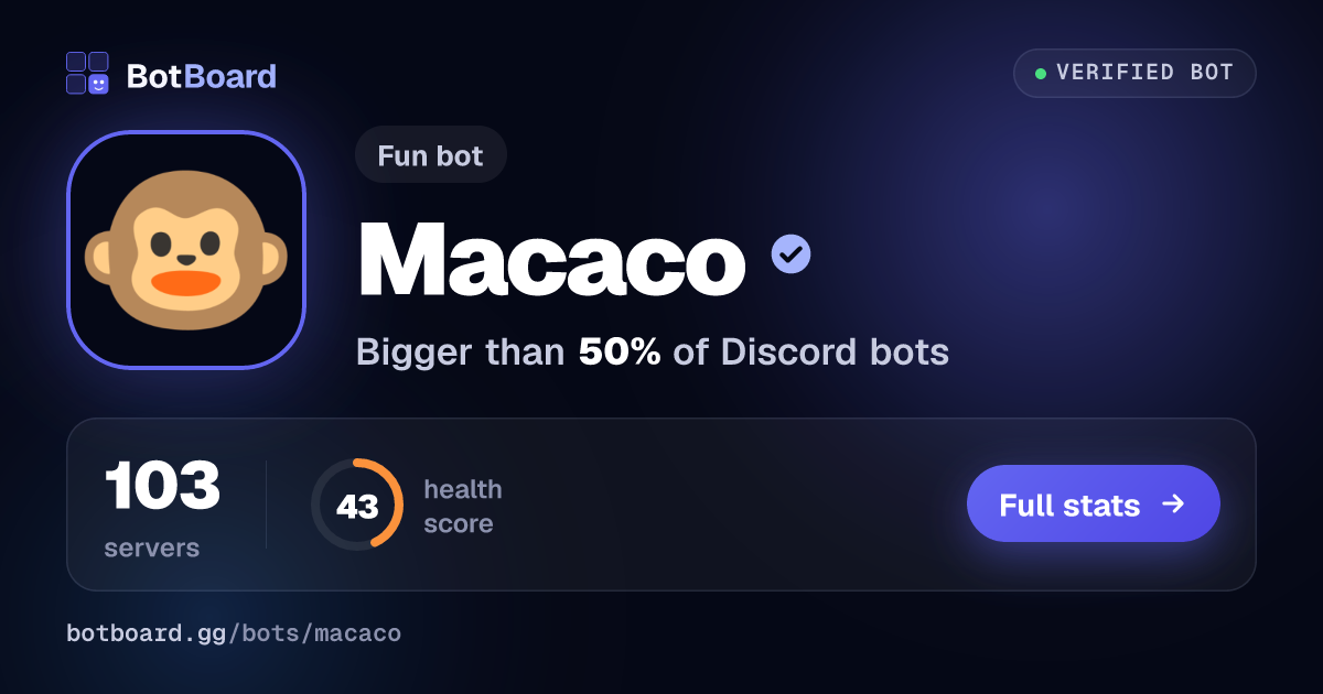 Share card for Macaco
