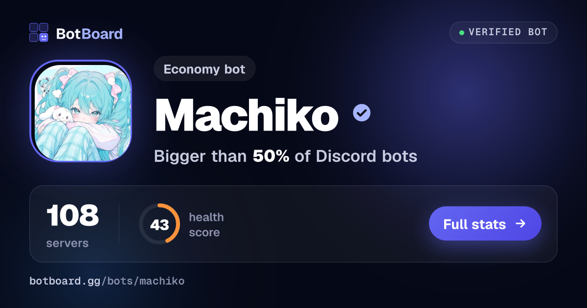 Share card for Machiko
