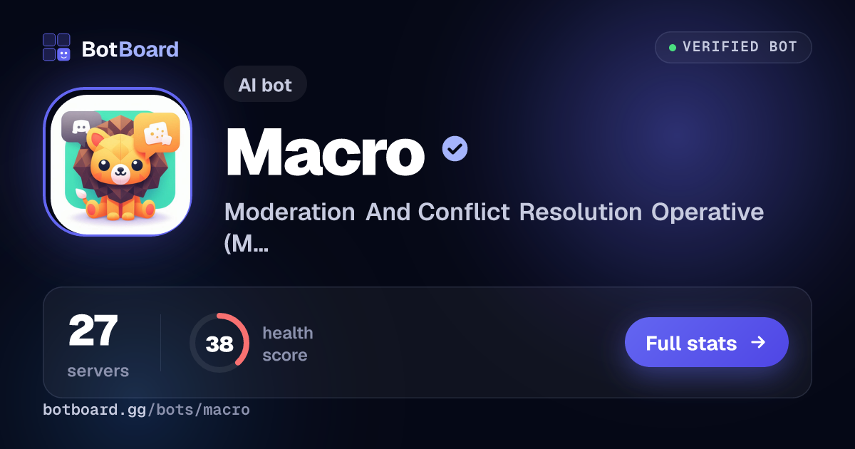 Share card for Macro