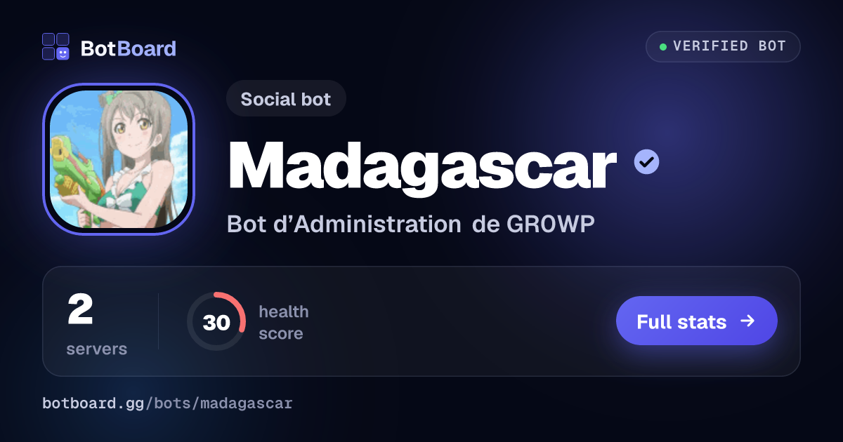 Share card for Madagascar 🏝