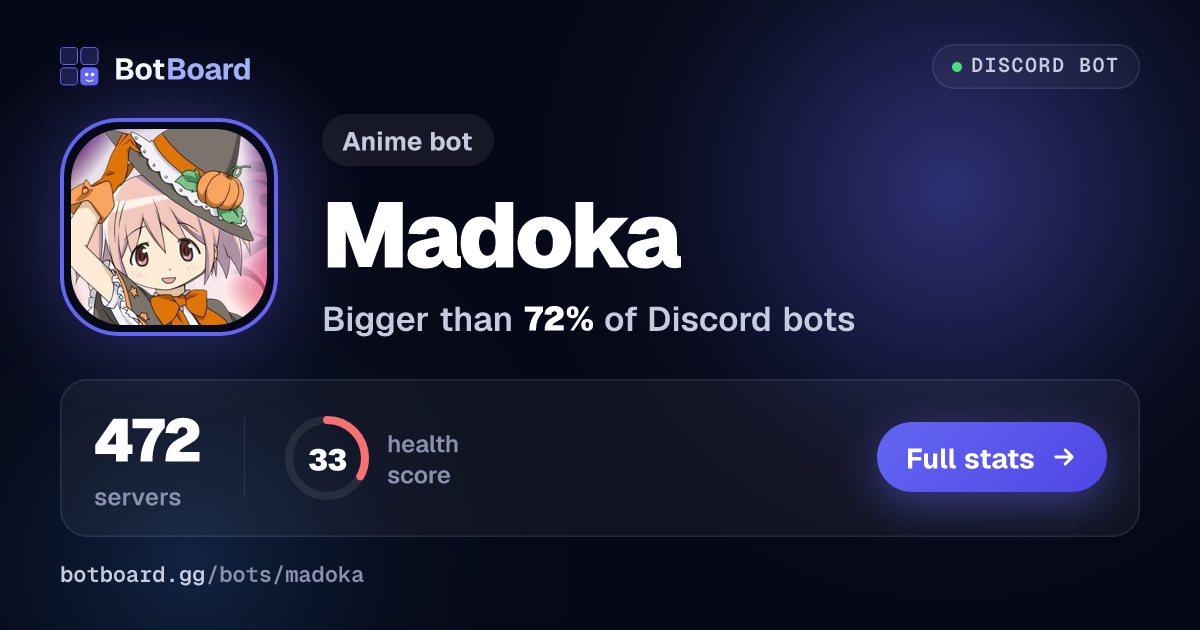 Share card for Madoka