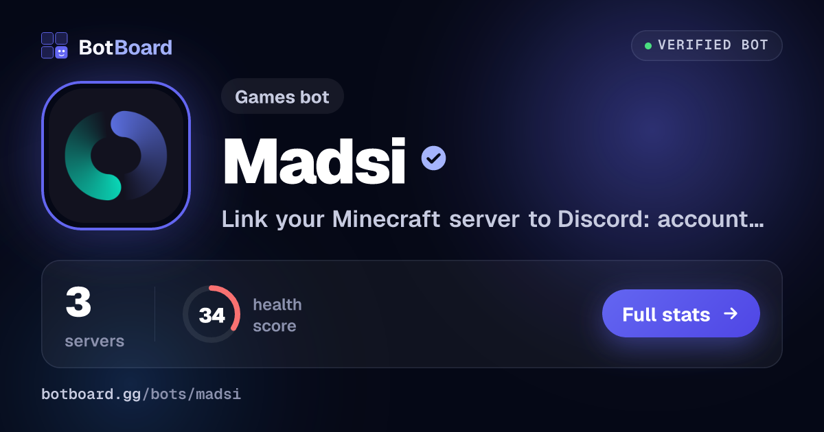 Share card for Madsi