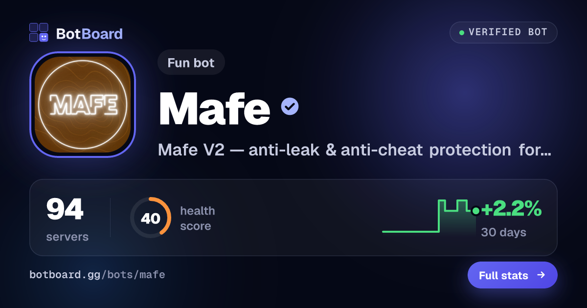 Share card for Mafe