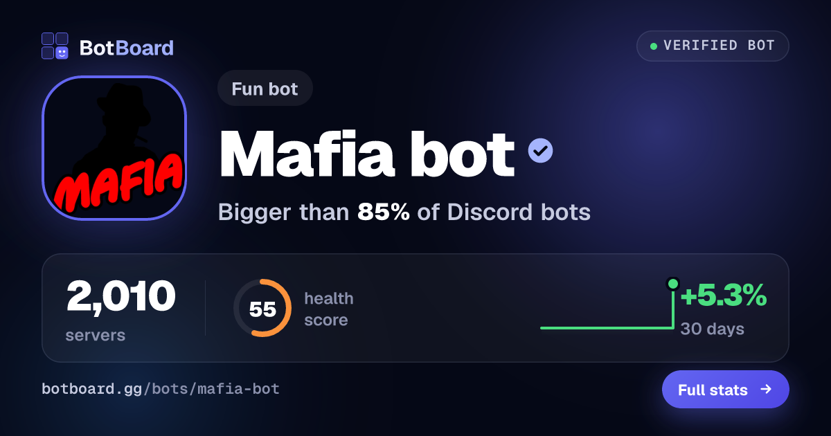 Share card for Mafia bot