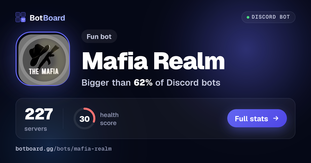 Share card for Mafia Realm