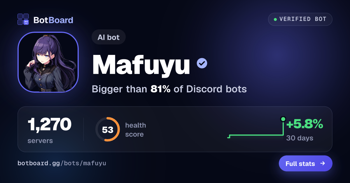 Share card for Mafuyu