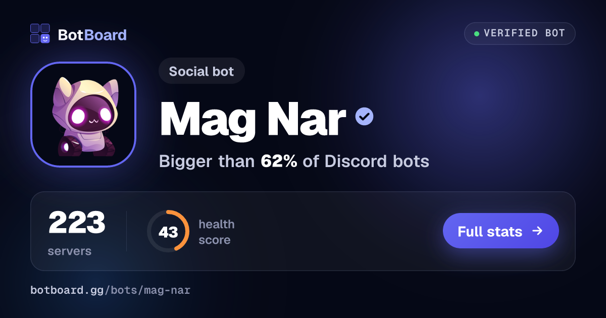 Share card for Îmagìnarý ∞