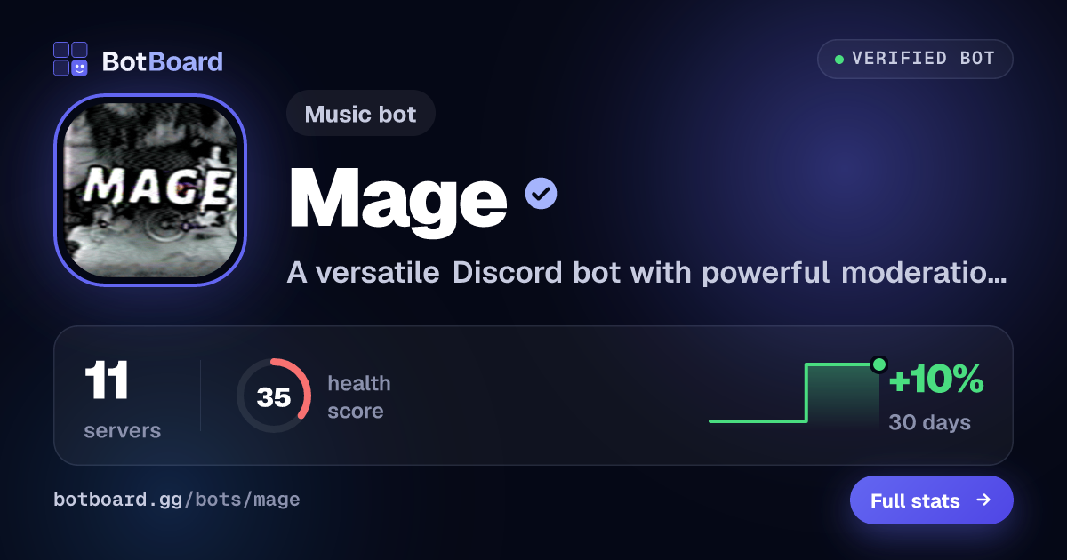 Share card for Mage