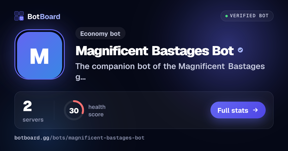 Share card for Magnificent Bastages Bot