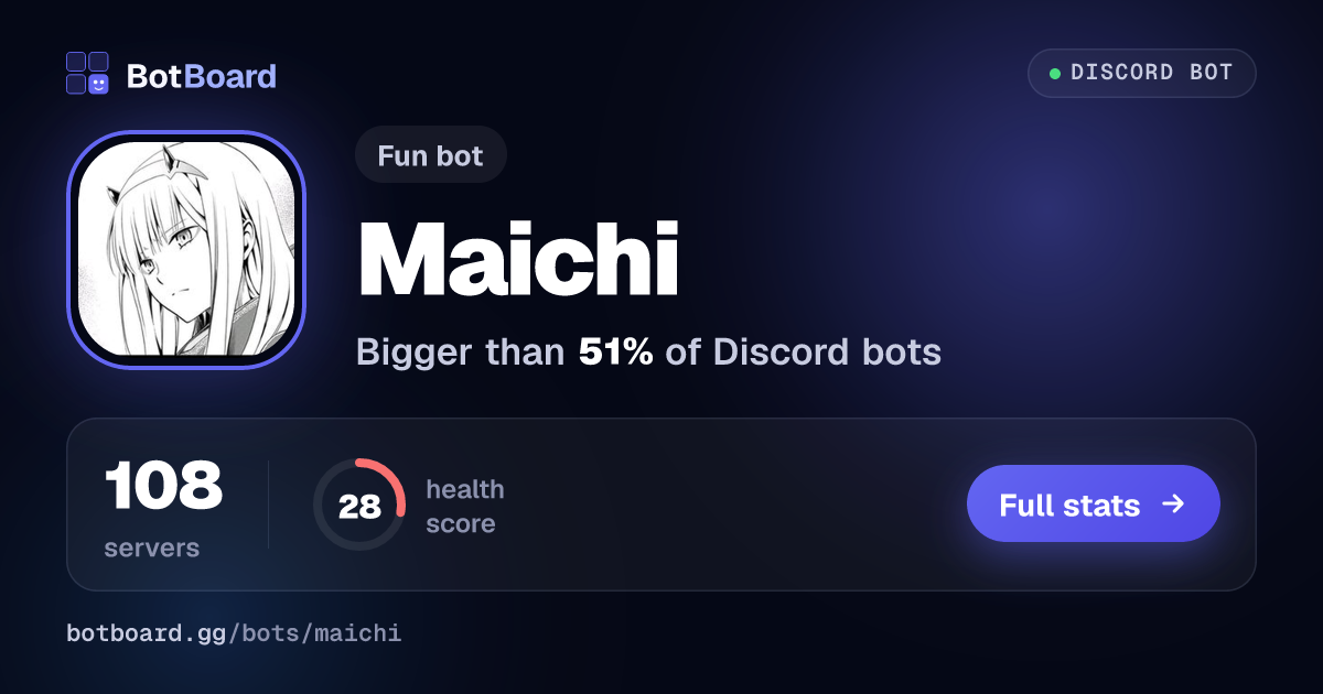 Share card for Maichi