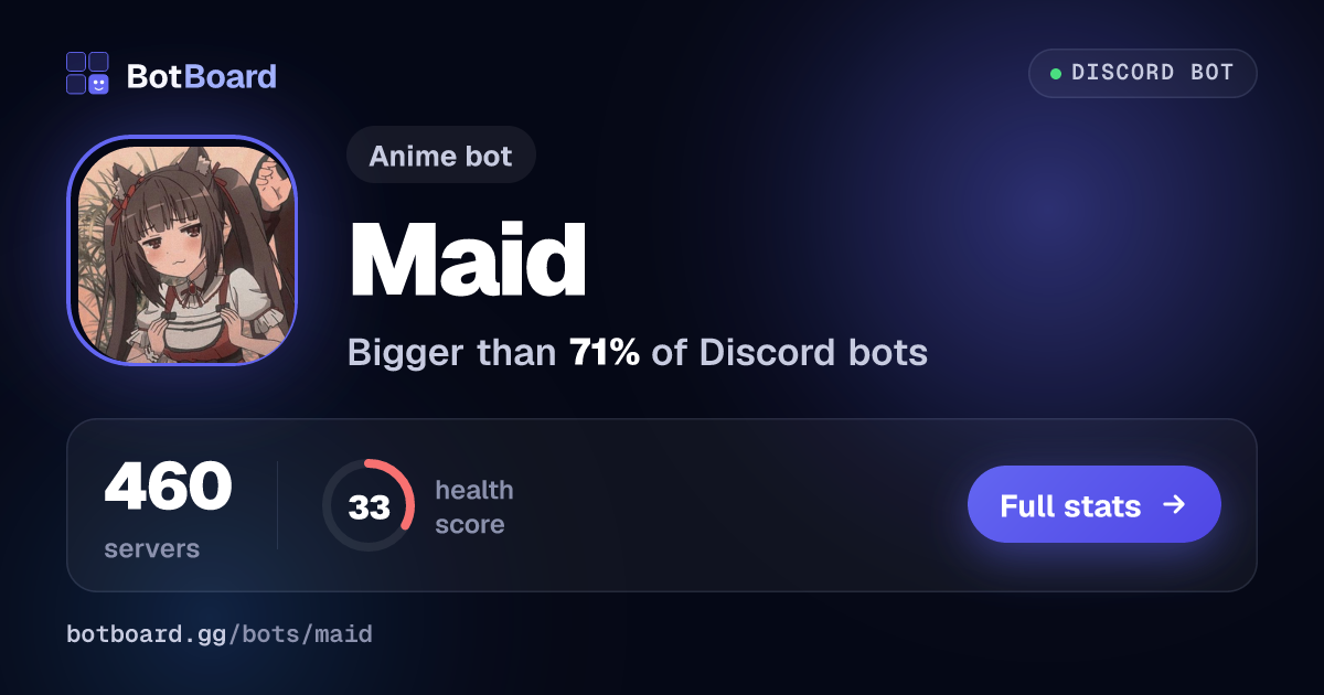 Share card for Maid