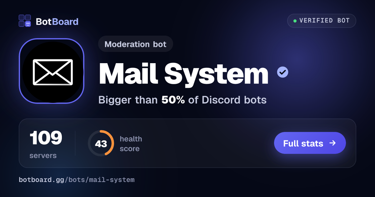 Share card for Mail System