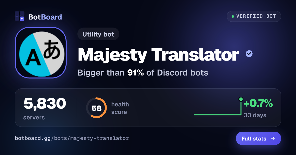 Share card for Majesty Translator