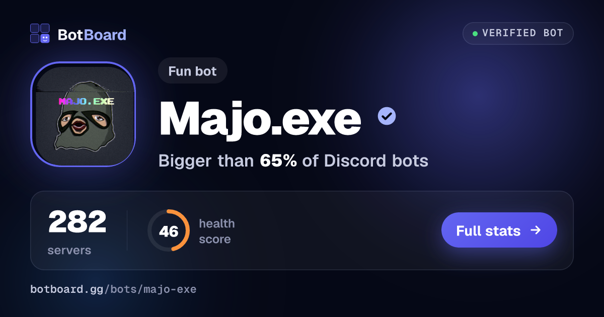 Share card for Majo.exe