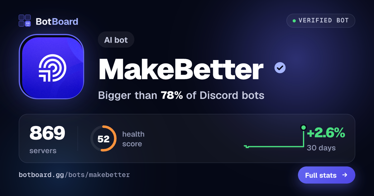Share card for MakeBetter