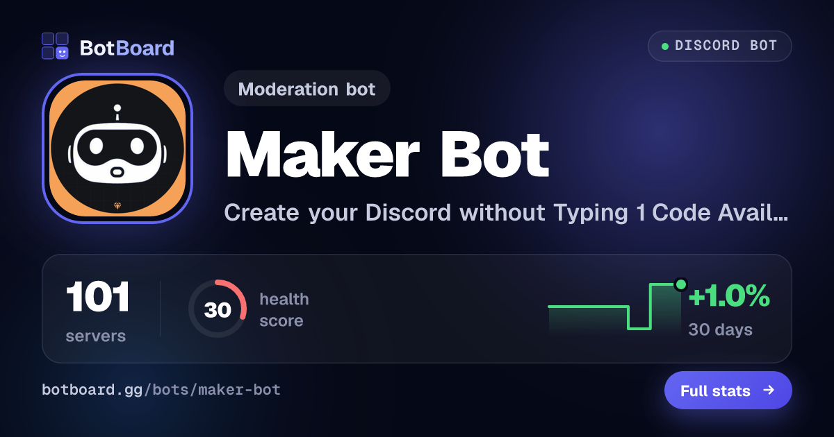 Share card for Maker Bot