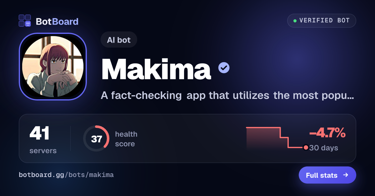 Share card for Makima