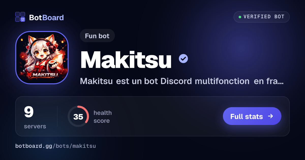 Share card for Makitsu