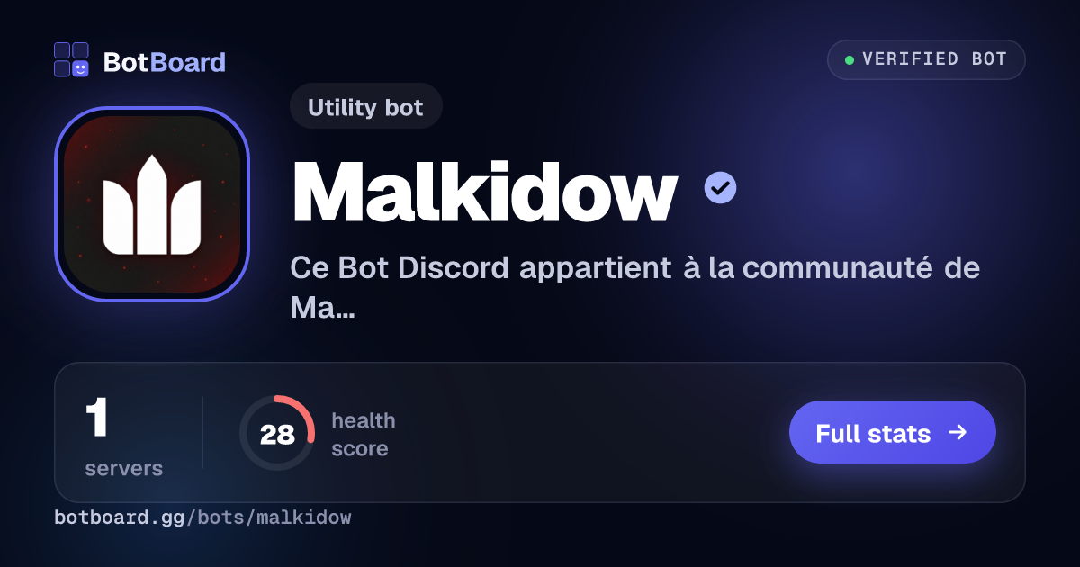 Share card for Malkidow
