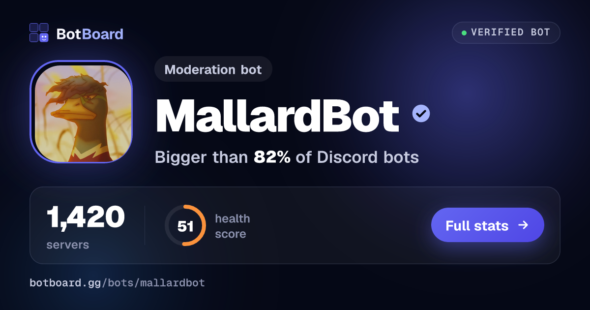 Share card for MallardBot