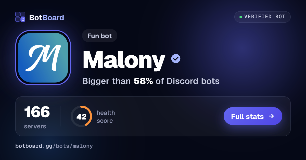 Share card for Malony
