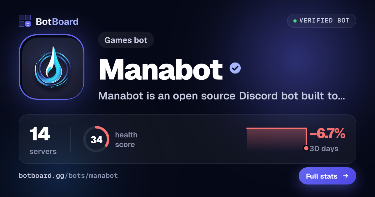 Share card for Manabot