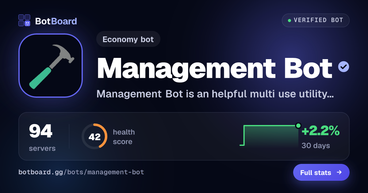 Share card for Management Bot