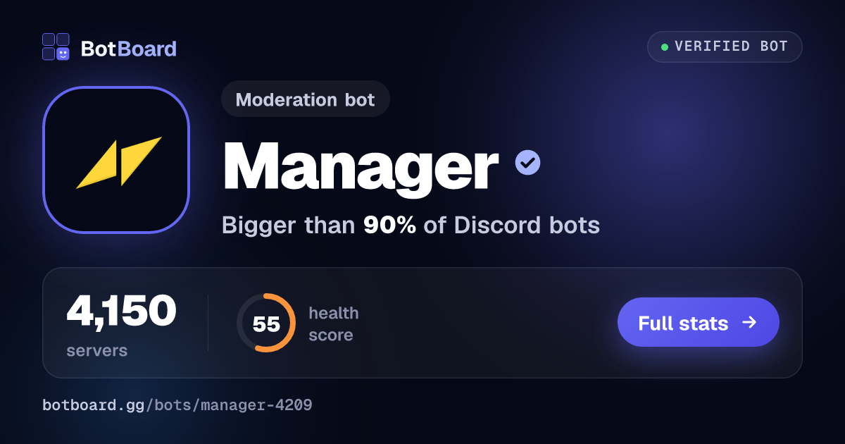 Share card for Manager