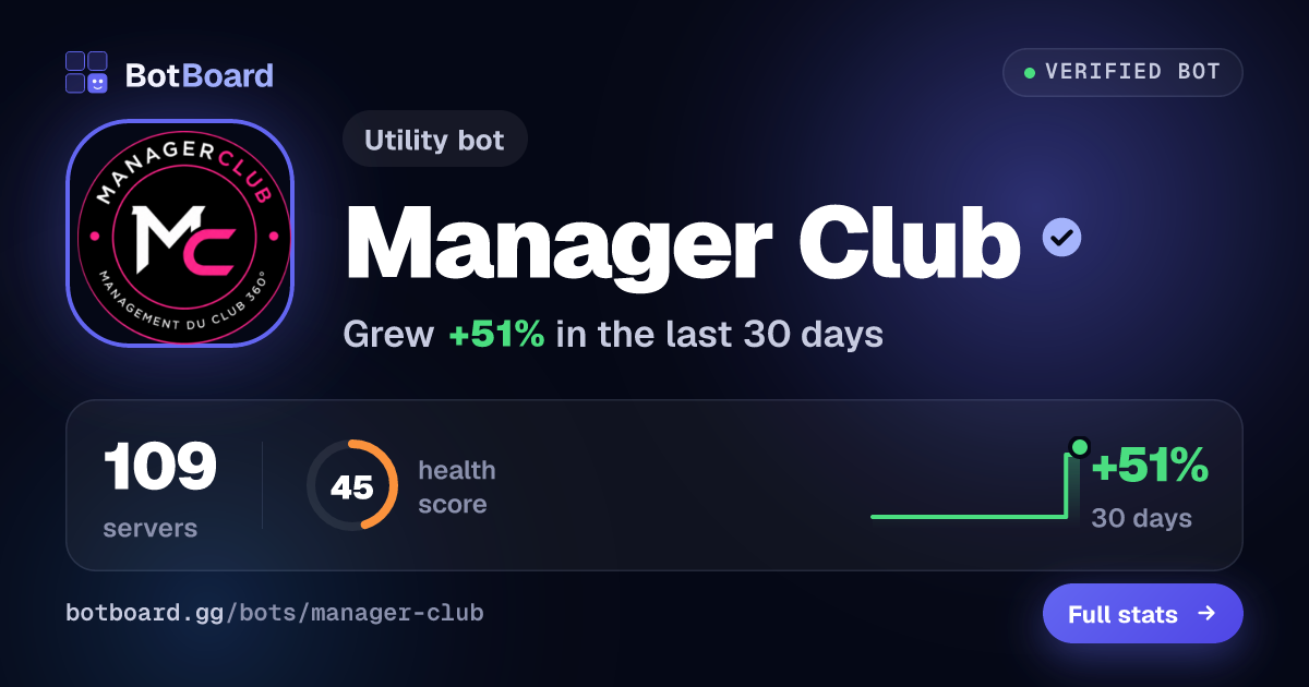 Share card for Manager Club