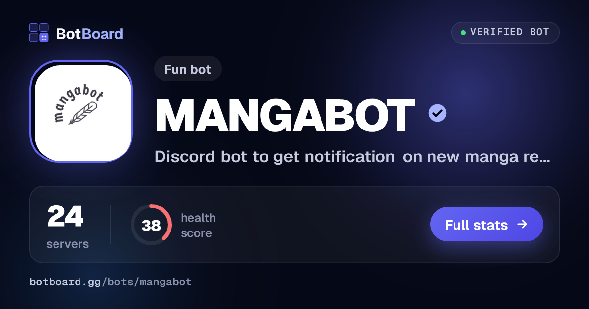 Share card for MANGABOT