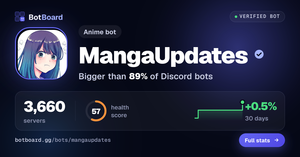 Share card for MangaUpdates