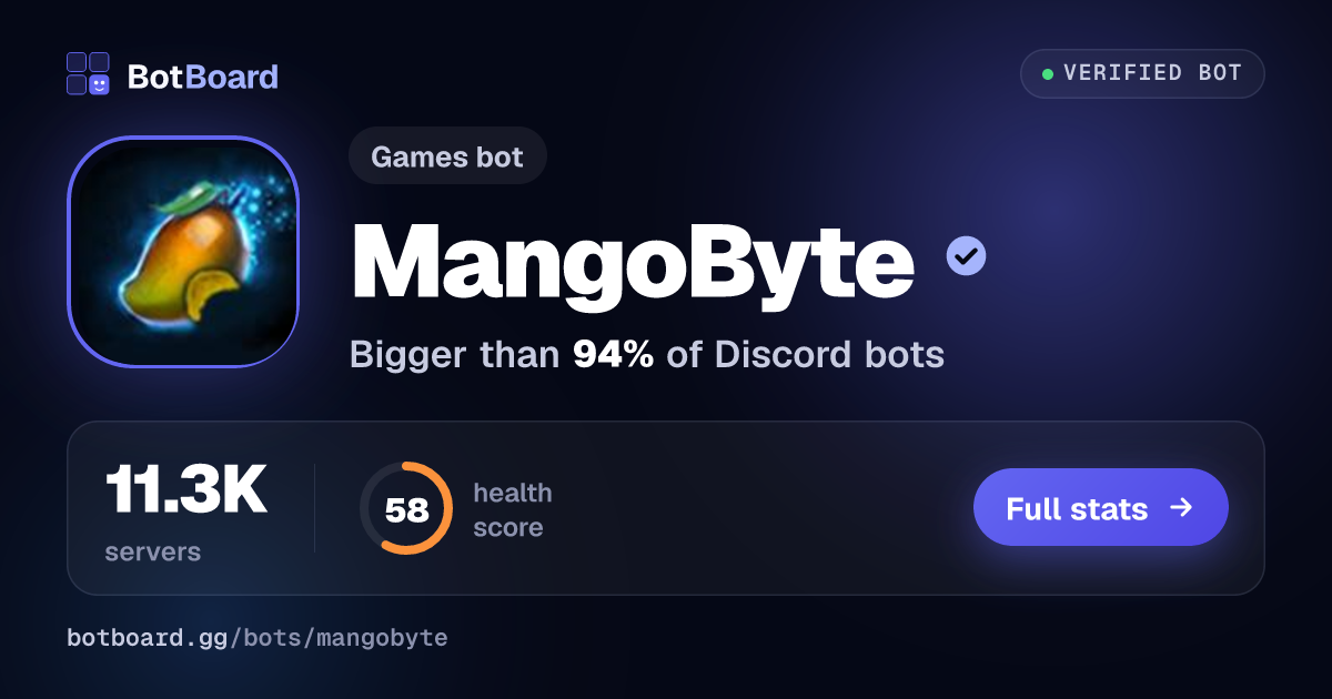 Share card for MangoByte