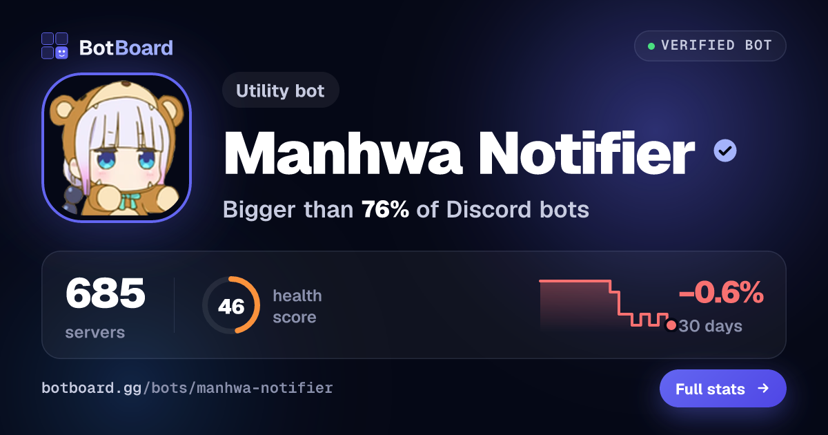 Share card for Manhwa Notifier
