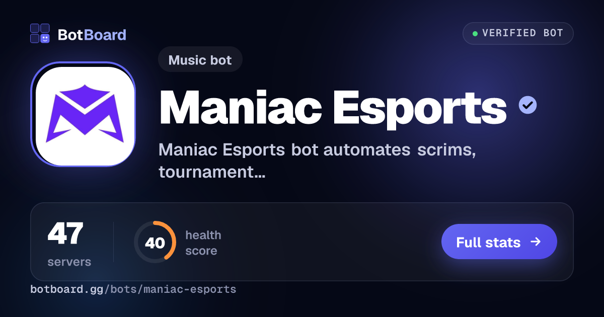 Share card for Maniac Esports
