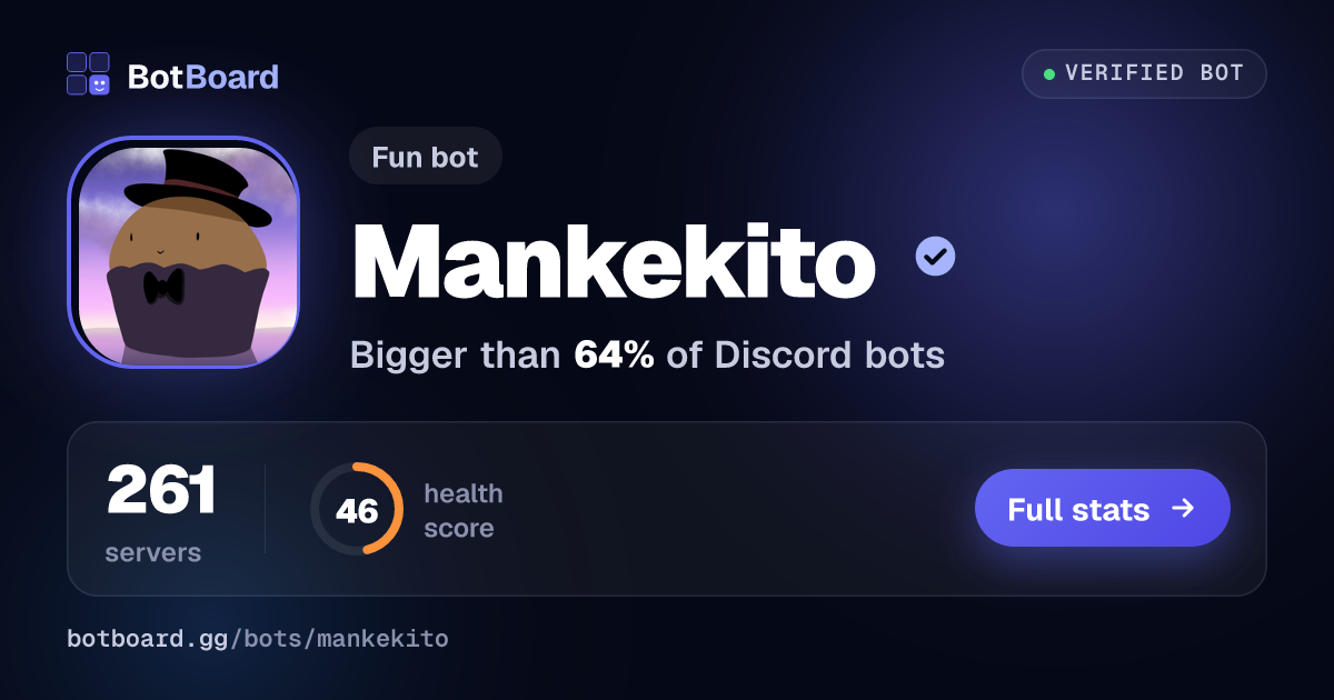 Share card for Mankekito