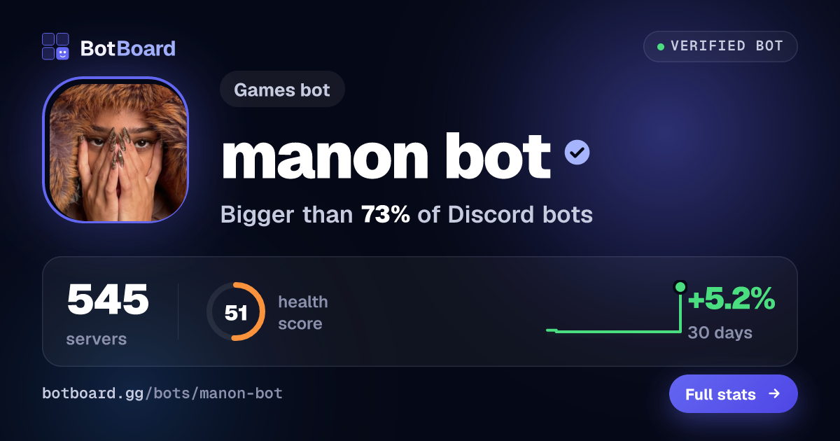 Share card for manon bot