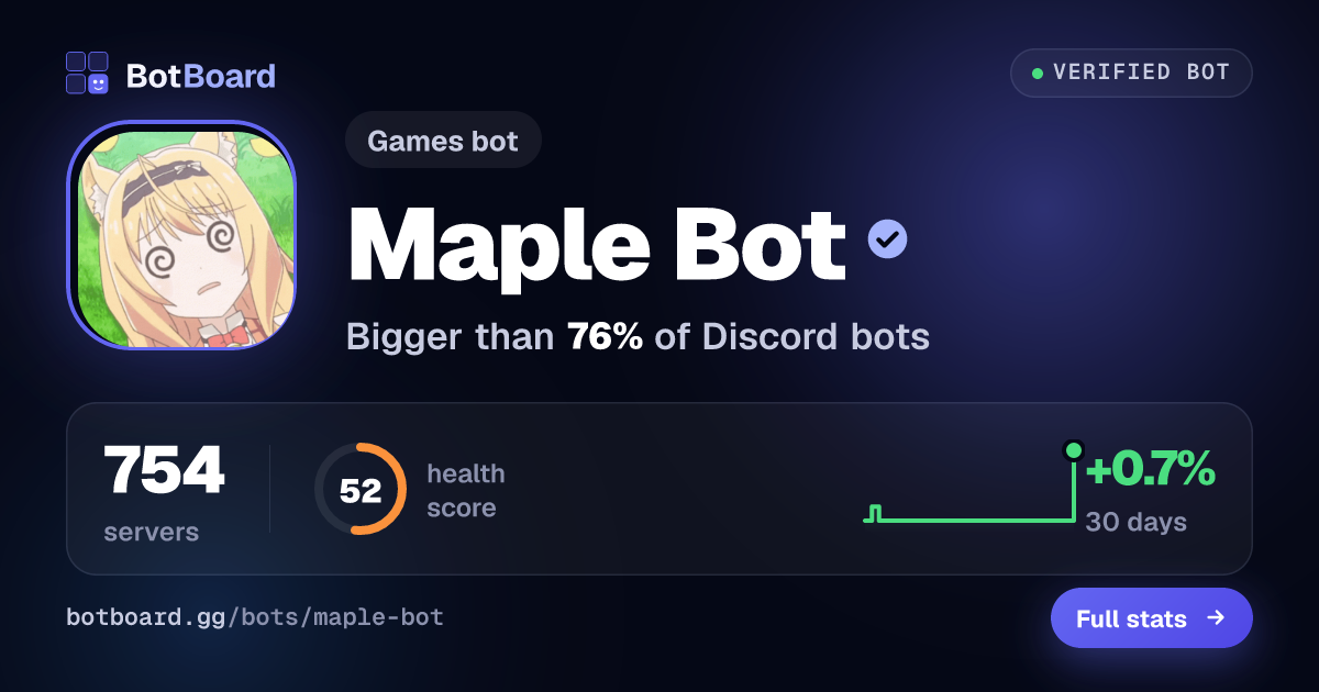 Share card for Maple Bot