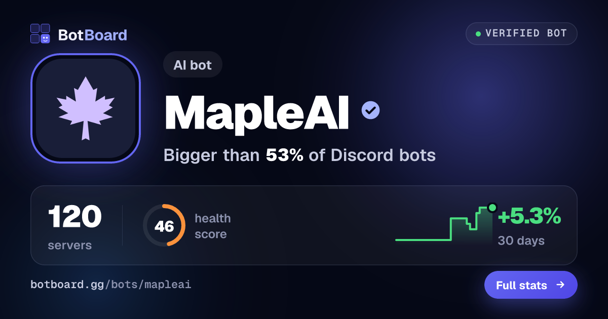 Share card for MapleAI