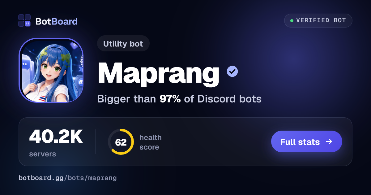 Share card for Maprang 💕