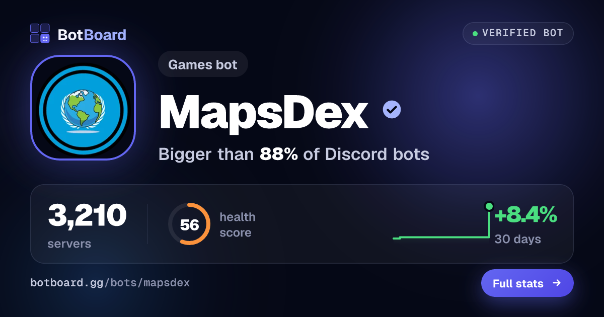 Share card for MapsDex