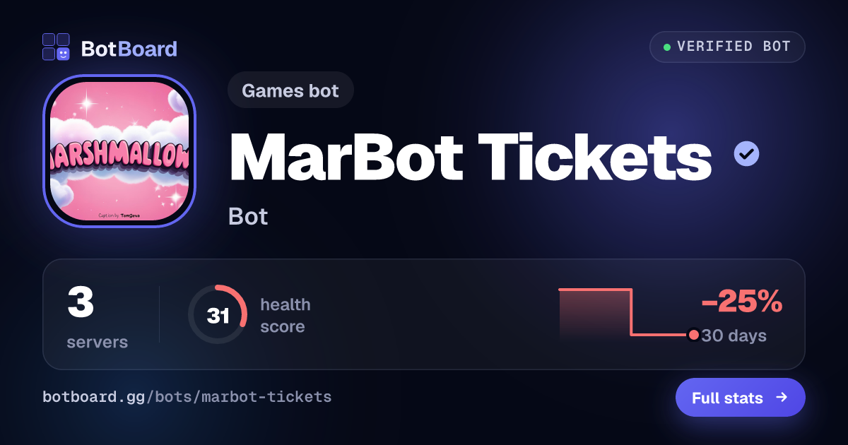 Share card for MarBot Tickets