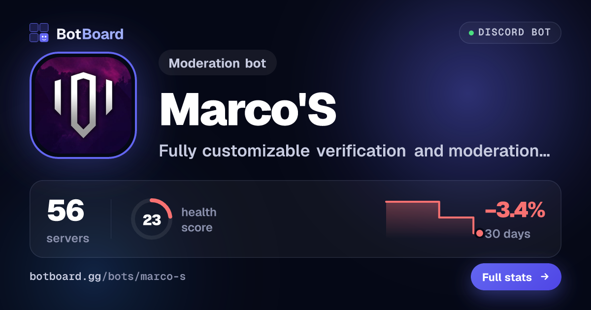 Share card for Marco'S