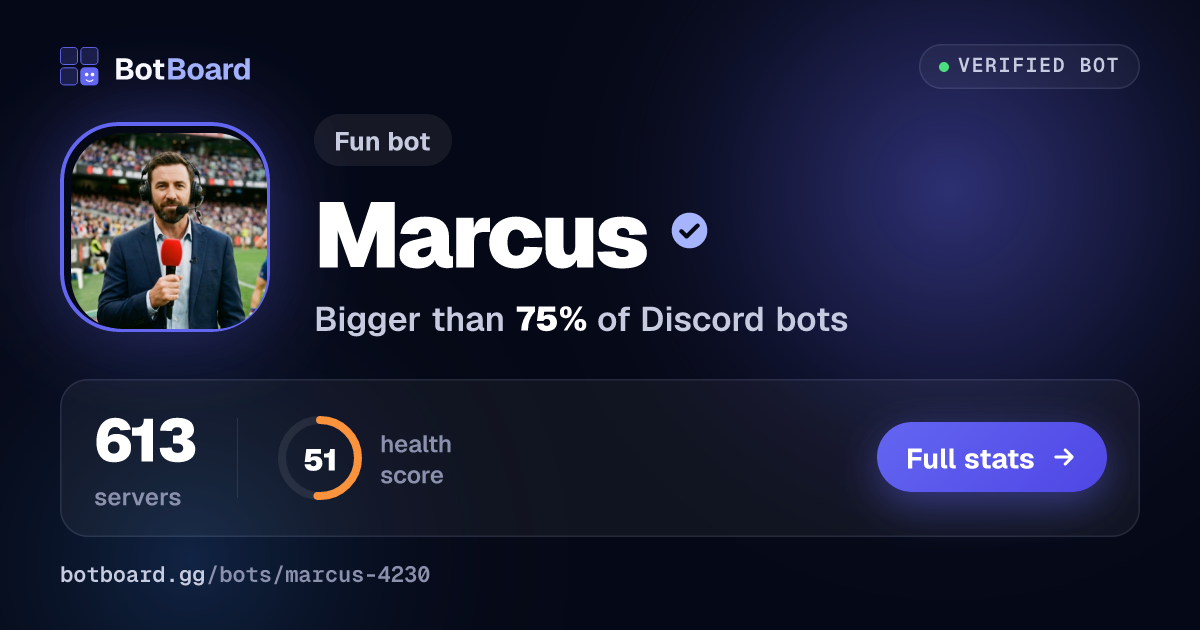 Share card for Marcus