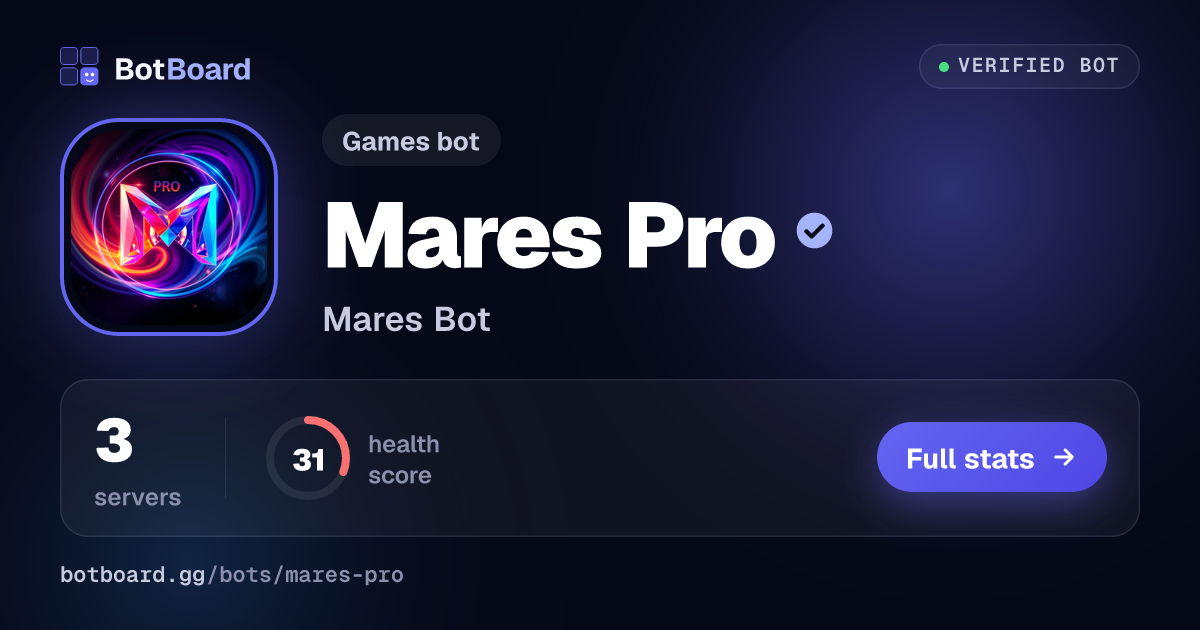 Share card for Mares Pro