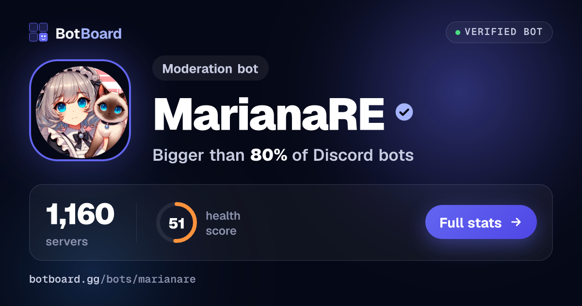 Share card for MarianaRE