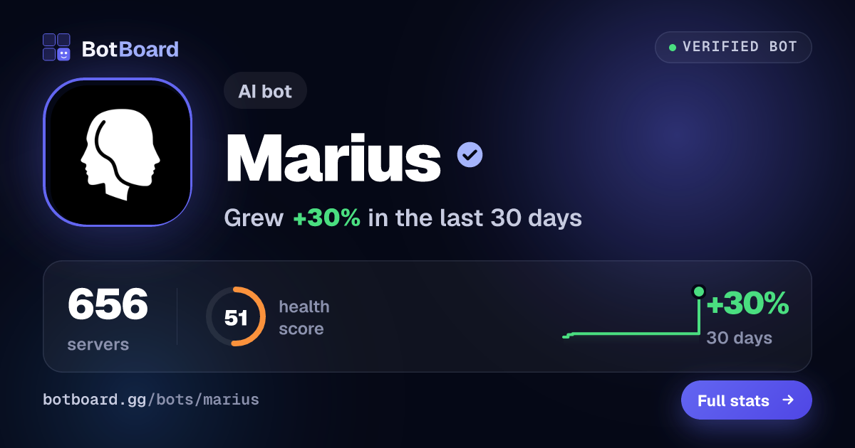 Share card for Marius