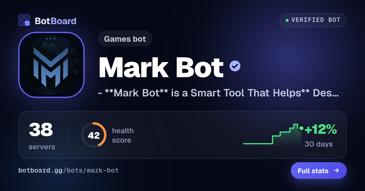 Share card for Mark Bot
