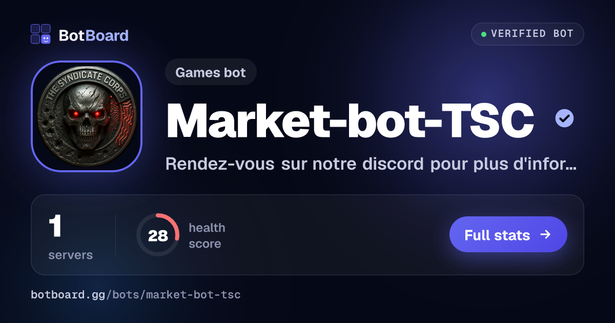 Share card for Market-bot-TSC