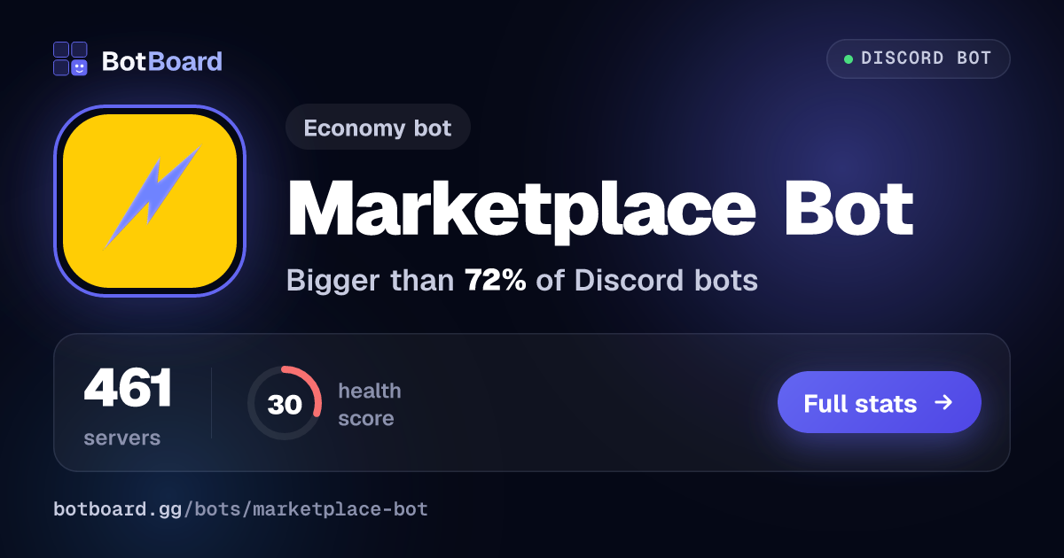 Share card for Marketplace Bot
